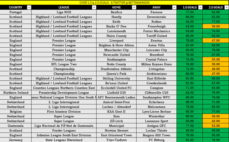 BK Sports tweet media