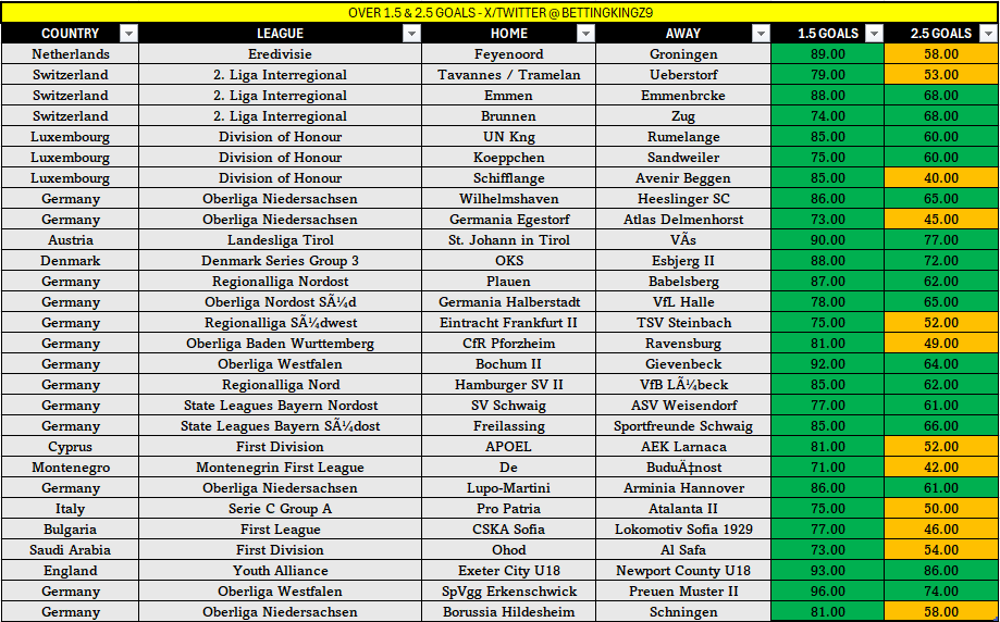 BK Sports tweet media