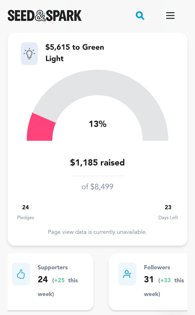 Chat, do you think we can hit 20% today? You can also give my project a follow too! That helps get us to the front page and even more eyes on the documentary campaign.