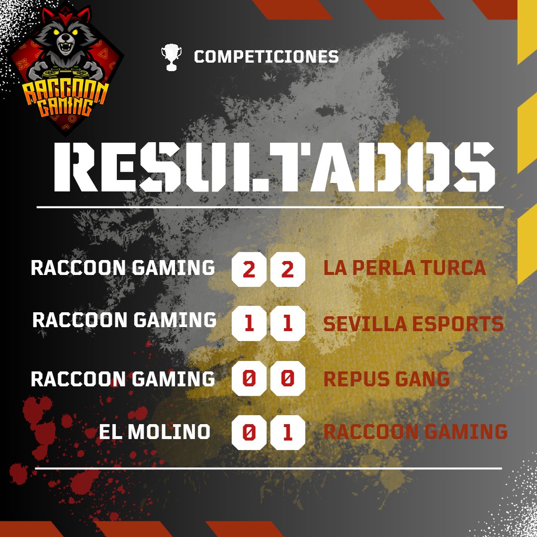 ✨️Resultados de hoy ✨️