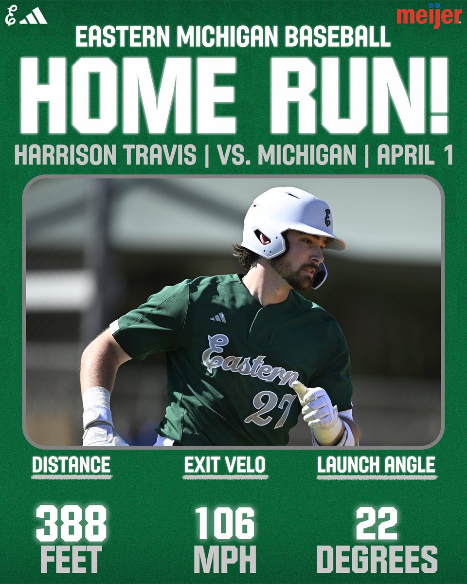 EMU_Baseball's tweet image. 🚨HARRY HOMER🚨

He hit his 6th of the year in the 5th!👏

#EMUEagles | #HTR🔨🪨