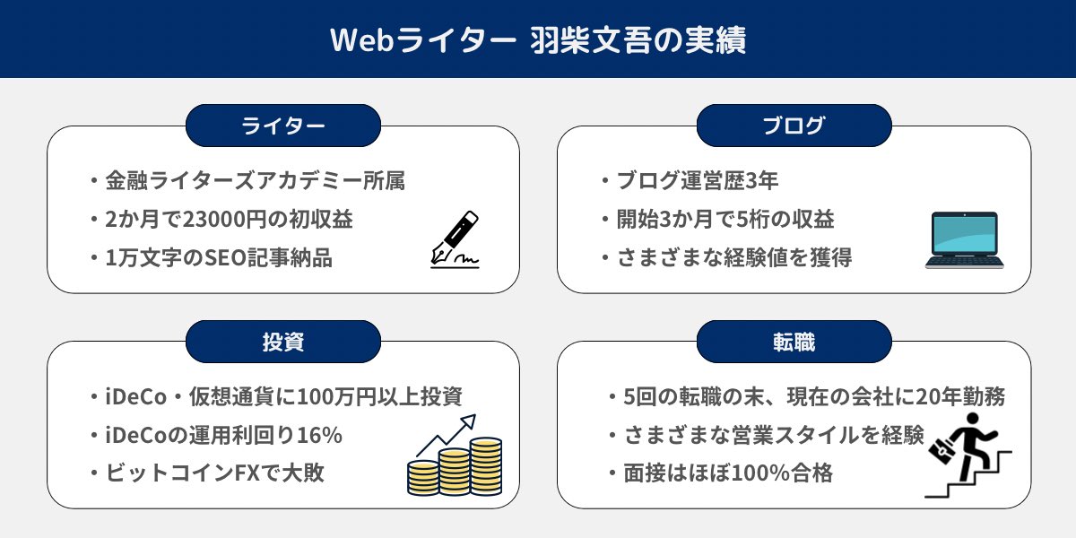 はしば｜金融・建築ライター tweet media