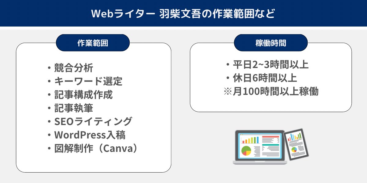 はしば｜金融・建築ライター tweet media