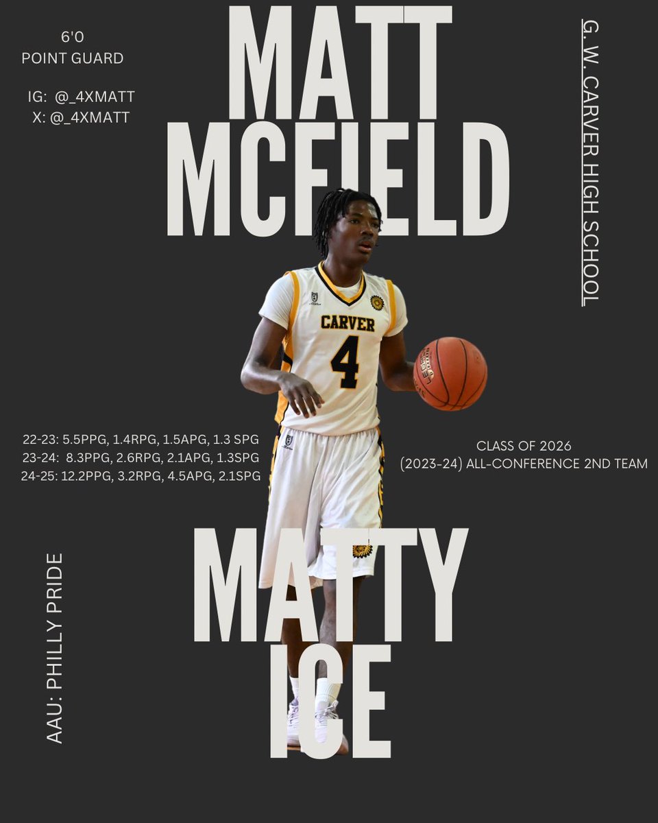 Carver HSES BVBB tweet media