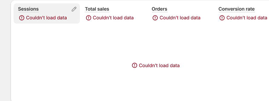 Shopify having serious problems. shopifystatus.com is down too.