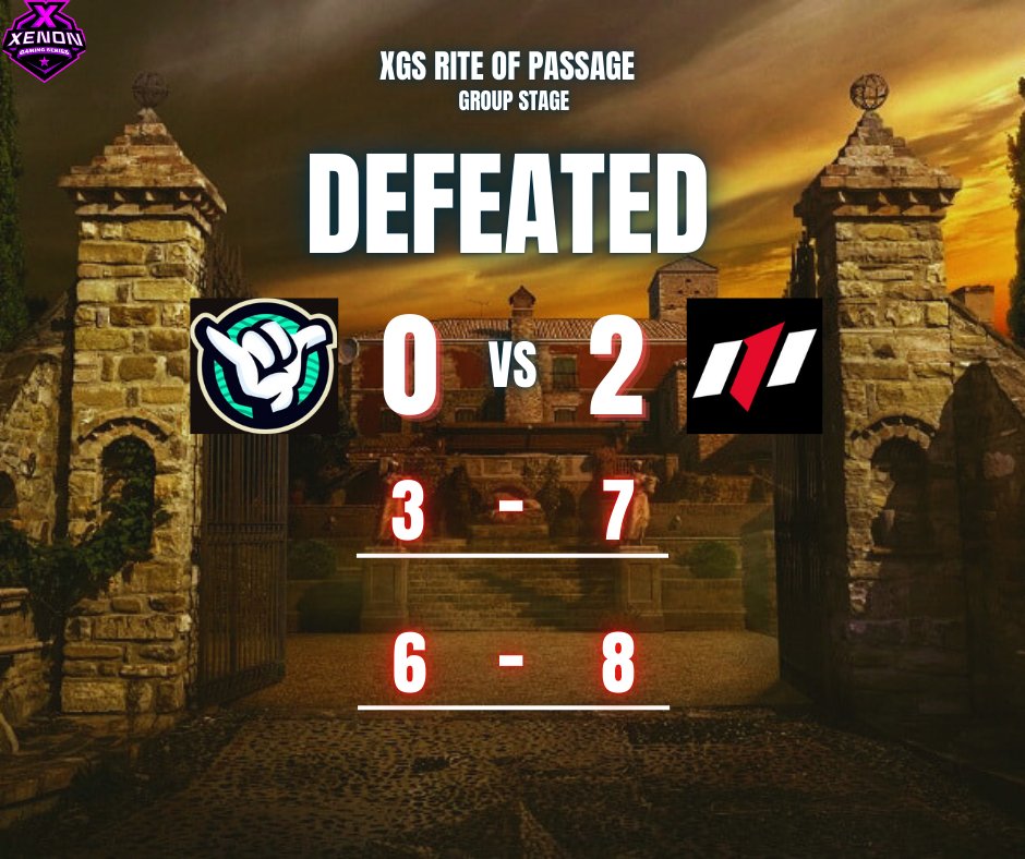 SurfEsports's tweet image. [#DEFEATED] 🌊

🏄  Surf Esports Green 🆚 Model 1 White ⬜️
📊 [0-2 Loss]

🟣 Xenon Gaming League – Rite of Passage Group Stage D

#SurfsUp #MakeWaves #RideTheWaves 🌊🎮