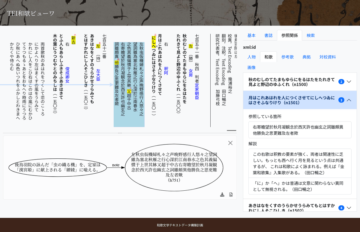 和歌文学テキストデータ構築計画【公式】 (@shinshoshigaku) / X 和歌文学テキストデータ構築計画【公式】 (@shinshoshigaku) / X