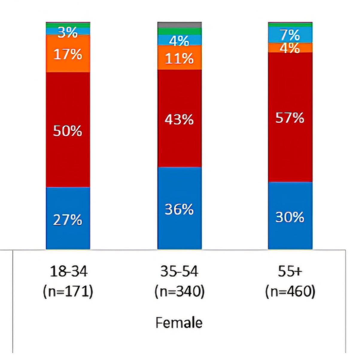 Patrick Moss 🇨🇦 tweet media