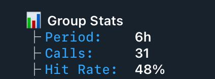 Crypto_Retardio's tweet photo. Almost 300 members in chat and we're cooking hard.
Check out the community channel, or join the chat.
50% winrate #SmartSignalTrading keeps getting better
#OnChainOrNoChain #NoTraderLeftBehind https://t.co/mi7shoK6Pk