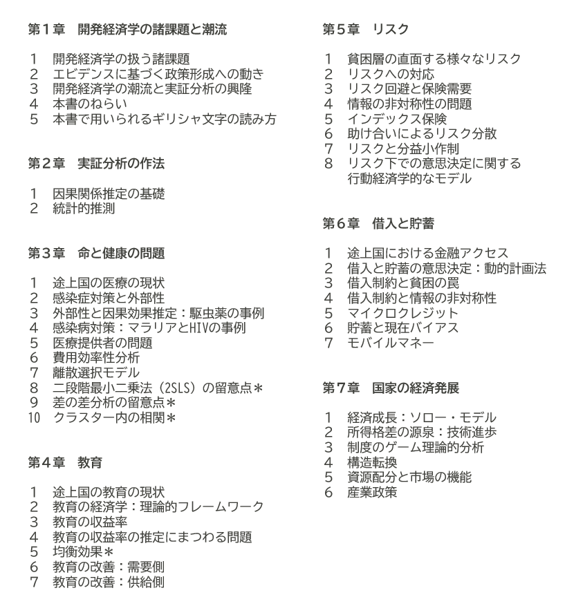 開発経済学：理論と実践 Development Economics 経済セミナー編集部 on X