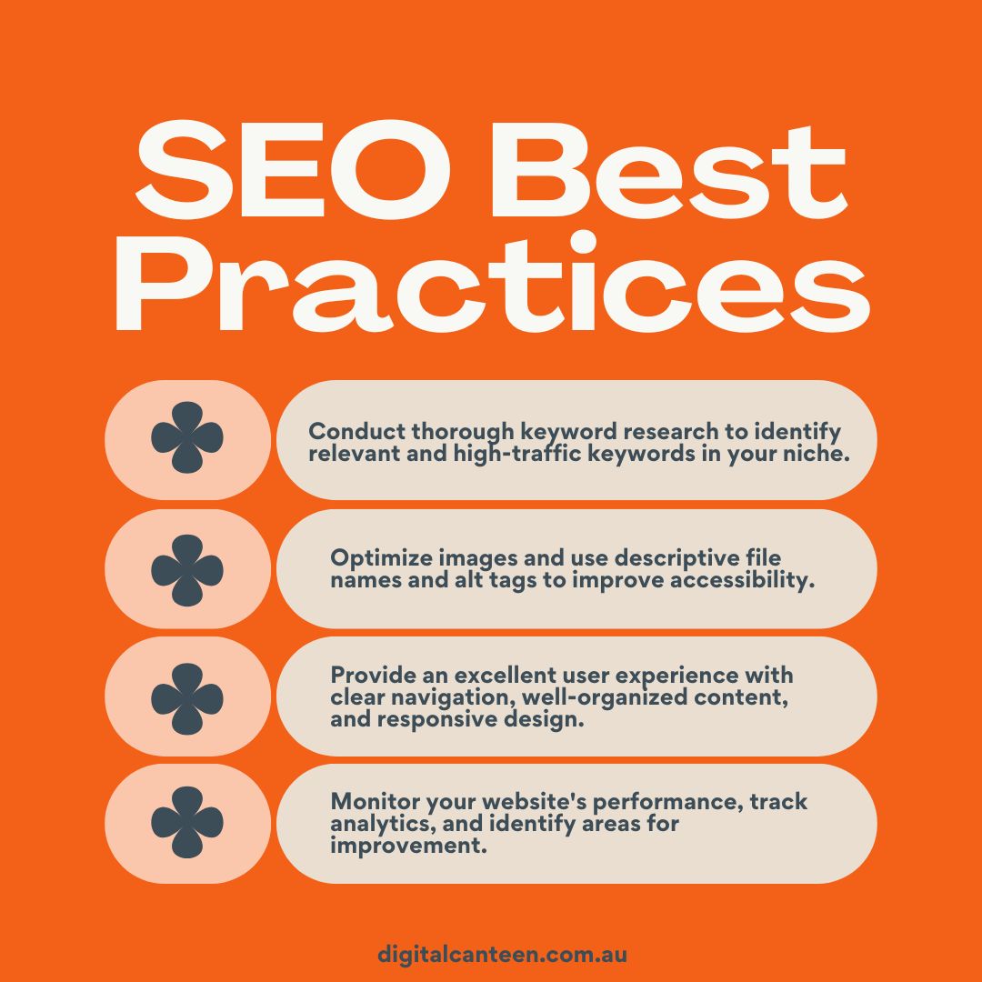 DigitalCanteen's tweet image. SEO Best Practices= long-term SEO success! 📷📷 #seotipsandtricks #SEOExperts #digitalcanteen