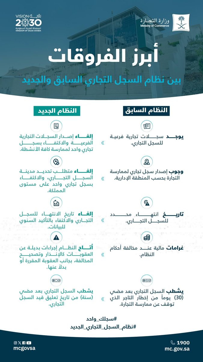 #محاماة #قانون