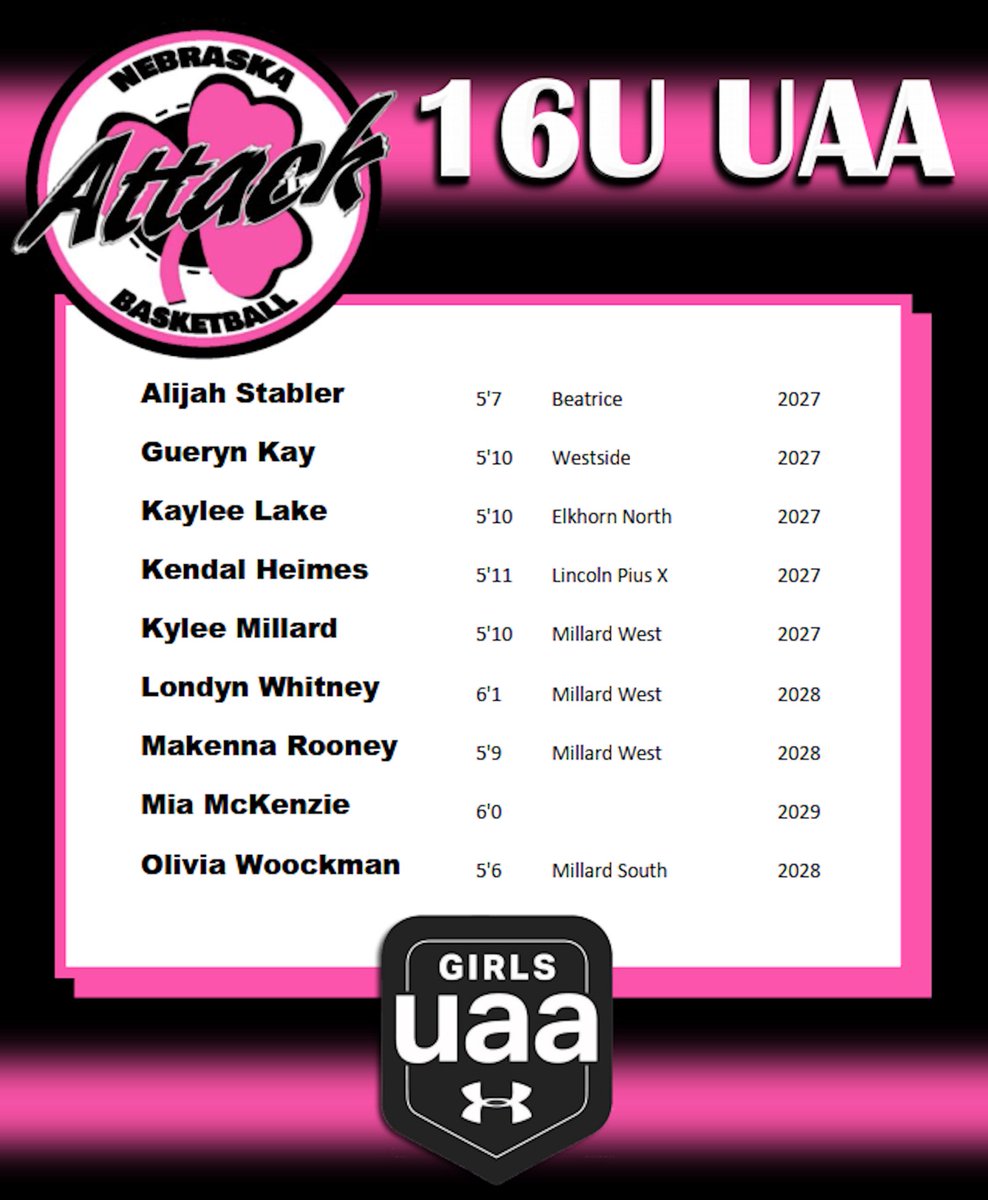 NebraskaAttack's tweet image. 𝗡𝗲𝗯𝗿𝗮𝘀𝗸𝗮 𝗔𝘁𝘁𝗮𝗰𝗸 𝟭𝟔𝐔 𝗨𝗔𝗔
@UANextGHoops