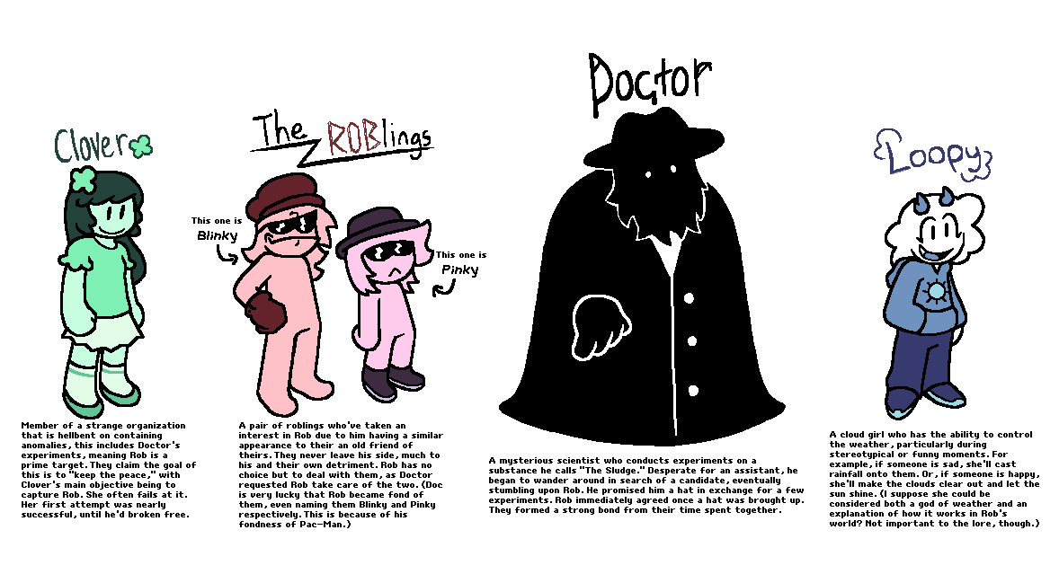 R0BR0RB's tweet image. 📌PINNED📌
hello i am rob
here are my characters
for more info, check my bio
or peep my strawpage
