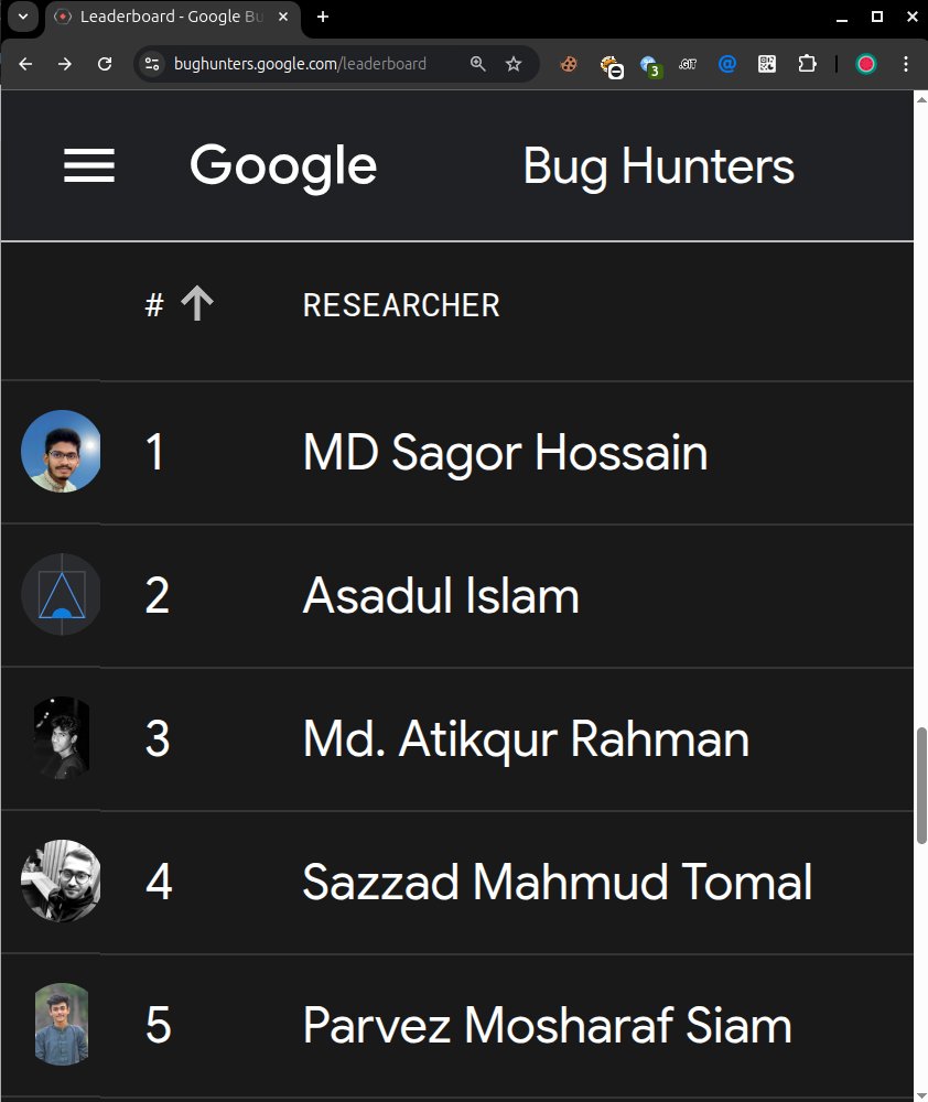 Professor the Hunter tweet media