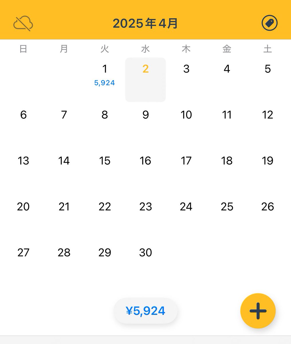 4月も頑張りましょう😃