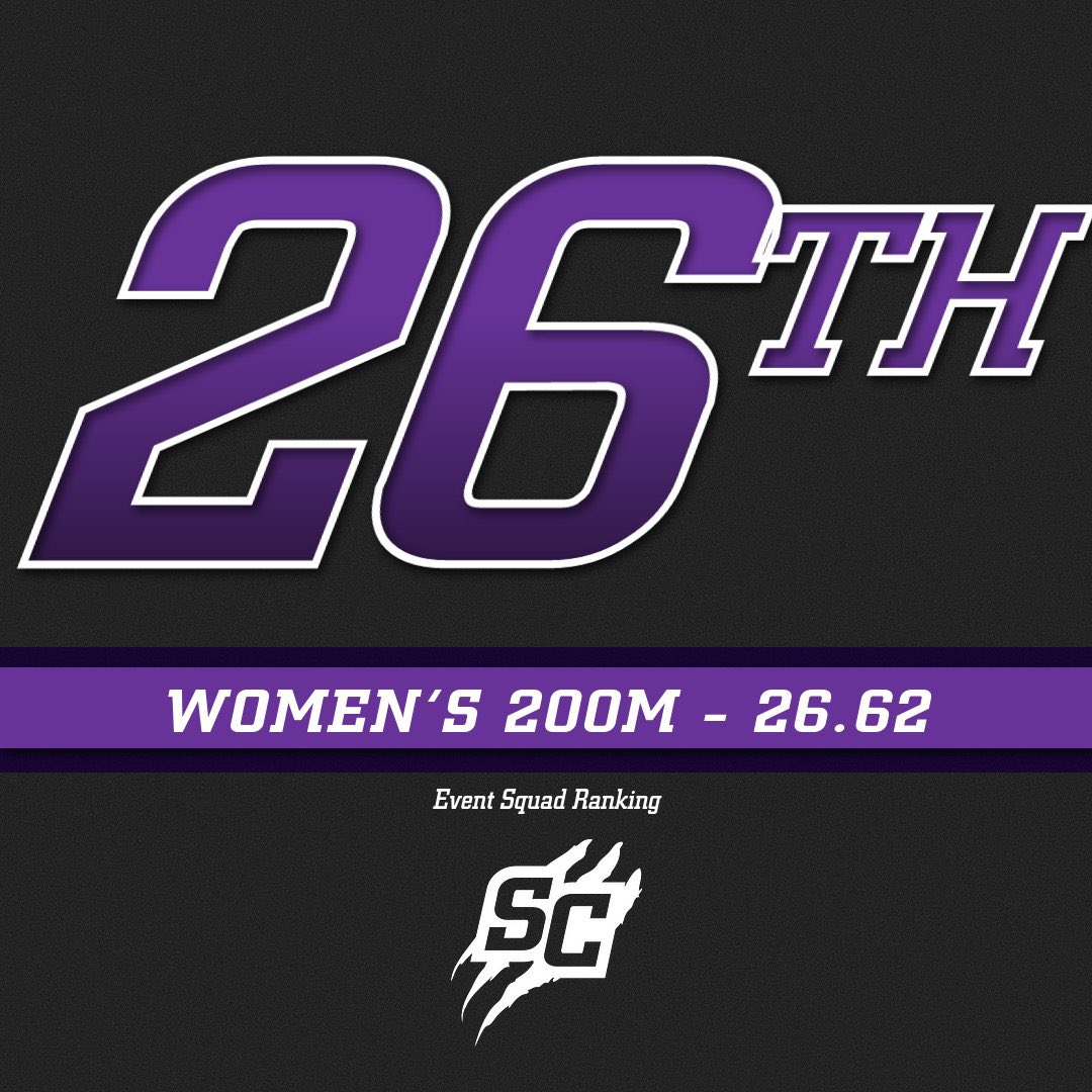 Southwestern Cross Country/Track & Field tweet media