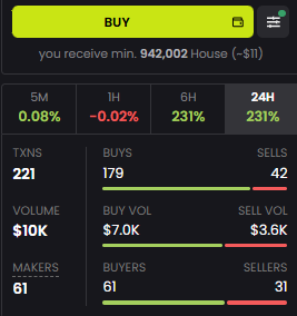 We are live and still going up. 231% UP. 
 Team is working and we will bond this together!

Buy early on dexscreener before launch:

dexscreener.com/solana/3ewqept…
