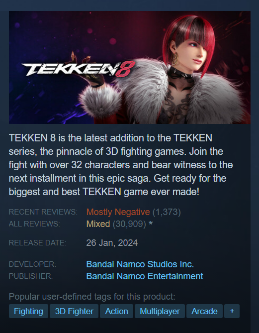 🔔After the Season 2 Update, TEKKEN 8 now has a 'Mostly Negative' review on Steam💀