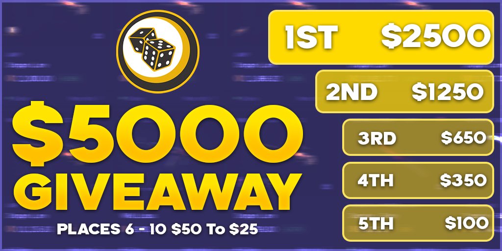 ⭐️$5000 Monthly Leaderboard⭐️
🟣Code MERCY On CSGOEMPIRE🟣
csgoempire.com/r/mercy

➡️Top Wager Prizes
🏆1st - $2550
🏆2nd - $1250
🏆3rd - $650
🏆4th - $350
🏆5th - $100
💵6-10th Place $50 To $25

💰Random RT + Tag Gets $50 

⏳Ends End Of April
mercyrewards.com