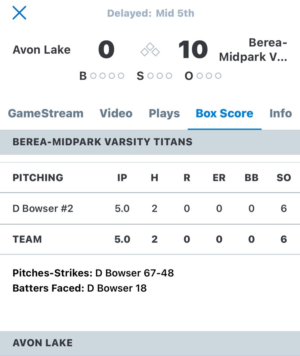 Dan Bowser Jr tweet media