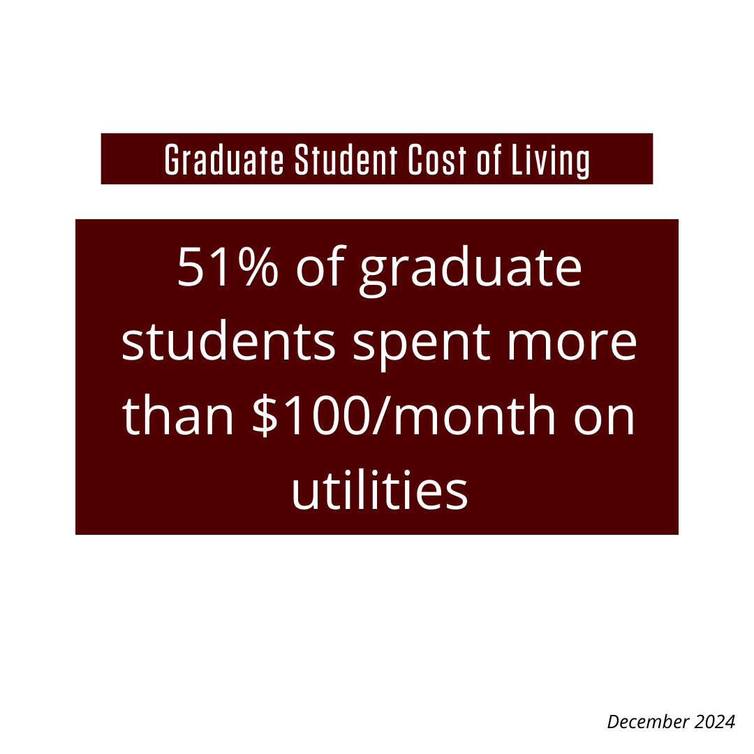 TAMU Graduate & Profesional Student Government tweet media