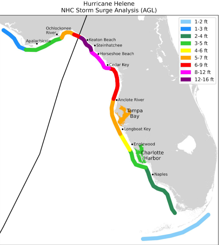 innovationless's tweet photo. Newly complete NHC reports on Helene and Milton indicate that storm surge was only about 1 foot higher from Marco Island to Venice during Milton vs Helene. This despite the much closer track of Milton.
Farther north, Longboat Key storm surge was less during Milton (~5' vs 7'). https://t.co/hc0LEkbkA2