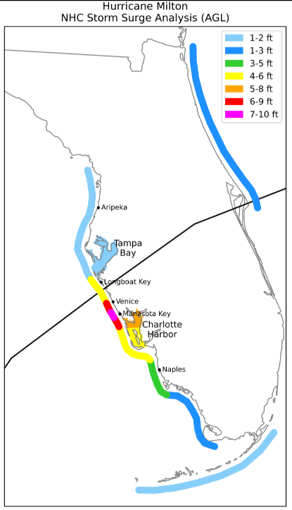innovationless's tweet photo. Newly complete NHC reports on Helene and Milton indicate that storm surge was only about 1 foot higher from Marco Island to Venice during Milton vs Helene. This despite the much closer track of Milton.
Farther north, Longboat Key storm surge was less during Milton (~5' vs 7'). https://t.co/hc0LEkbkA2