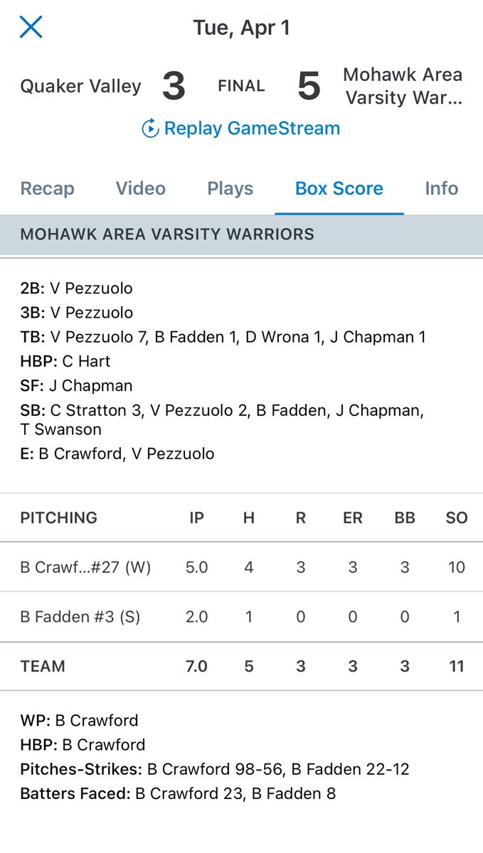 Lawrence County SportsNet tweet media