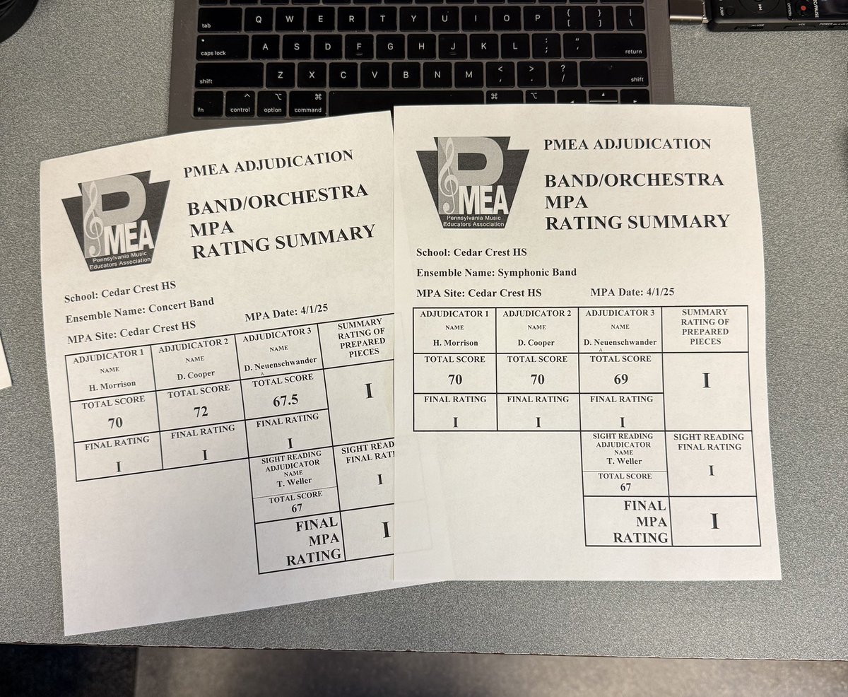 Cedar Crest Band (@cedarcrestband) on Twitter photo MPA season comes to an end with another round of superior ratings! These kids work HARD. Great performances coming up - including the Concert Band <a href="/PMEAstate/">PMEA</a> next Thursday. #MPA #assessment #excellence #FalconPride #straight1s MPA season comes to an end with another round of superior ratings! These kids work HARD. Great performances coming up - including the Concert Band <a href="/PMEAstate/">PMEA</a> next Thursday. #MPA #assessment #excellence #FalconPride #straight1s