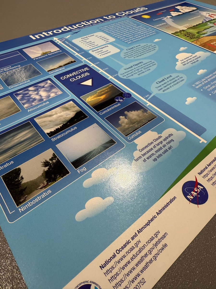 I’m excited to learn more at Storm Spotter training tonight with <a href="/NWSPaducah/">NWS Paducah, KY</a>!