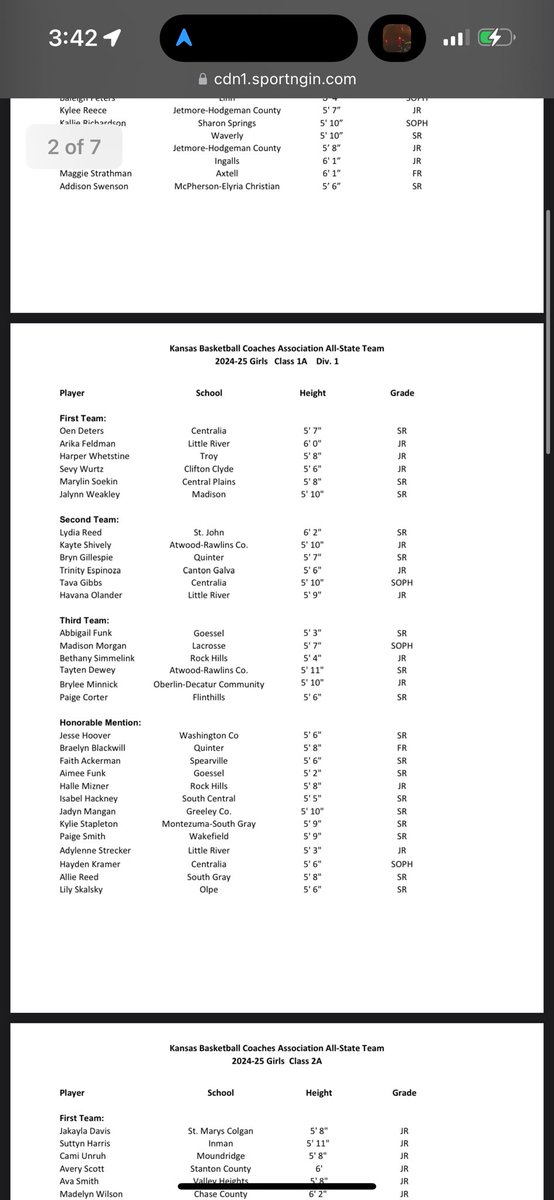 Congratulations <a href="/MSoeken33/">Marilyn Soeken</a> for making KBCA All State First Team 👀👀<a href="/wke_hoops/">WKE Basketball Club</a> <a href="/pguhoops/">PGUHOOPS</a>