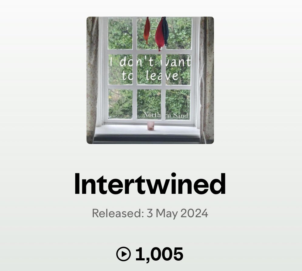 1,000 on Intertwined!! Woo!