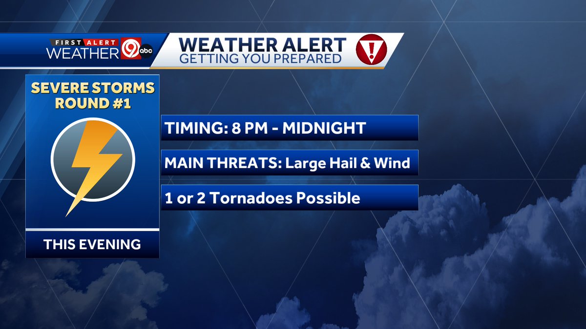 Severe Storms Expected Tuesday Evening with Hail, Wind Gusts Over 60 ...
