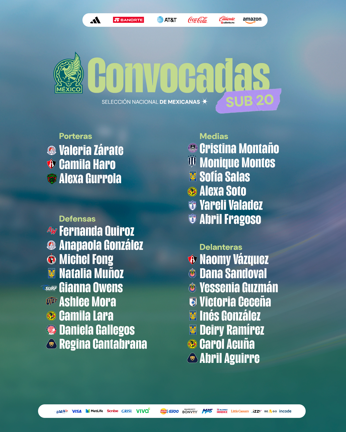 Las convocadas al Tri Femenil Sub 20