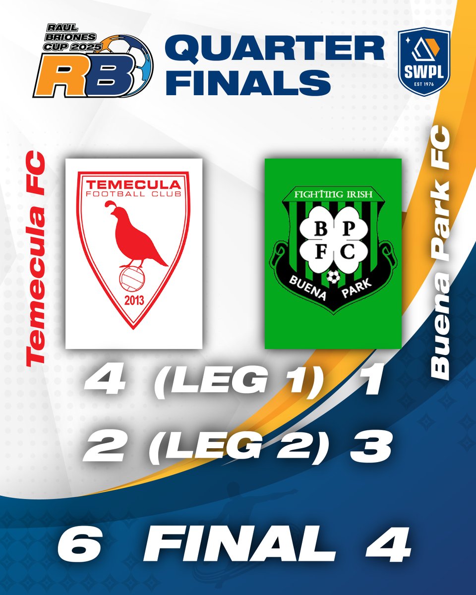 SoCal Premier League tweet media