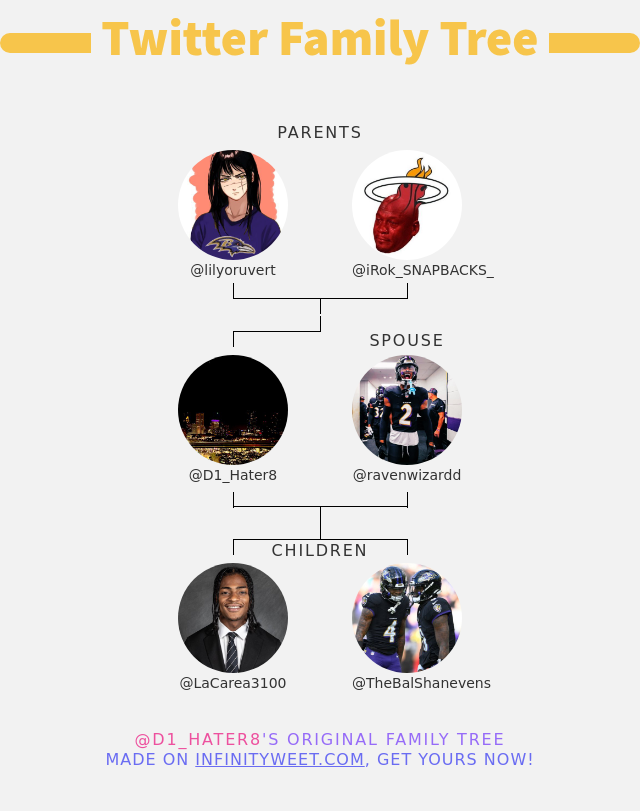👨‍👩‍👧‍👦 My Twitter Family:
👫 Parents: <a href="/lilyoruvert/">Yoru</a> <a href="/iRok_SNAPBACKS_/">Kelz</a>
👰 Spouse: <a href="/ravenwizardd/">•RvW</a>
👶 Children: <a href="/LaCarea3100/">Lacarea</a> <a href="/TheBalShanevens/">UNC Shane</a>

➡️ infinityweet.me/family-tree