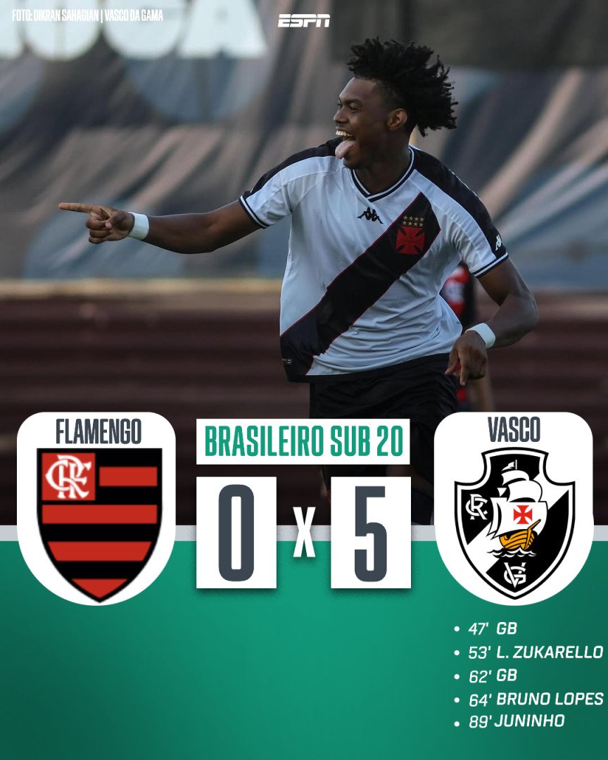 Vasco2027_'s tweet photo. O GB FECHOU A FLAMENGOTV KKKKKKKKKKKKKKKKKKKKKKKKKKKKKKKKKKKKKKKKKKKKKKKKKKKKKKKKKKKKKKKKKKKKKKKKKKKKKKKKKKKKKKKKKKKKKKKKKKKKKKKKKKKKKKKKKKKKKKKKKKKKKKKKKKKKKKKKKKKKKKKKKKKKKKKKKKKKKKKKKKKKKKKKKKKKKKKKKKKKKKKKKKKKKKKKKKKKKKKKKKKKKKKKKKKKKKKKKKKKKKKKKKKKKKKKKKKKKKKKKKKKKKKKKKKKKKK https://t.co/yGI5UbZMmG