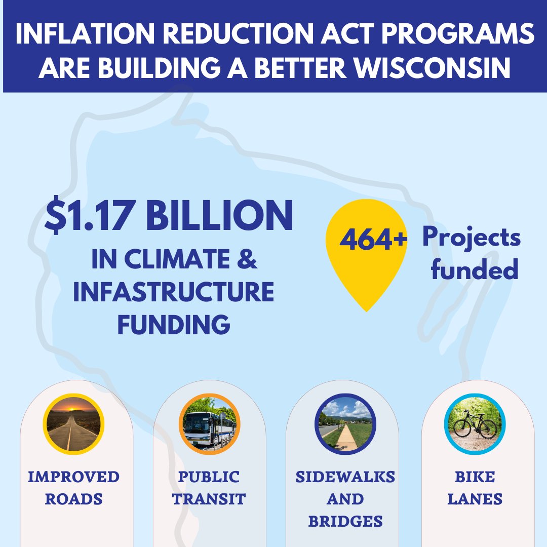 Tell Wisconsin’s federal representatives to protect the Inflation Reduction Act because it's building stronger communities. Message your representatives quickly with the tool here: lung.quorum.us/campaign/Prote…