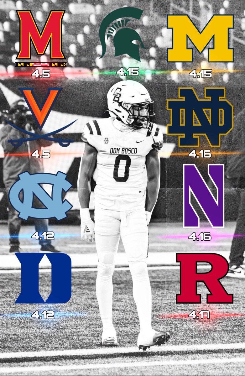 Excited about the upcoming visits scheduled for this month