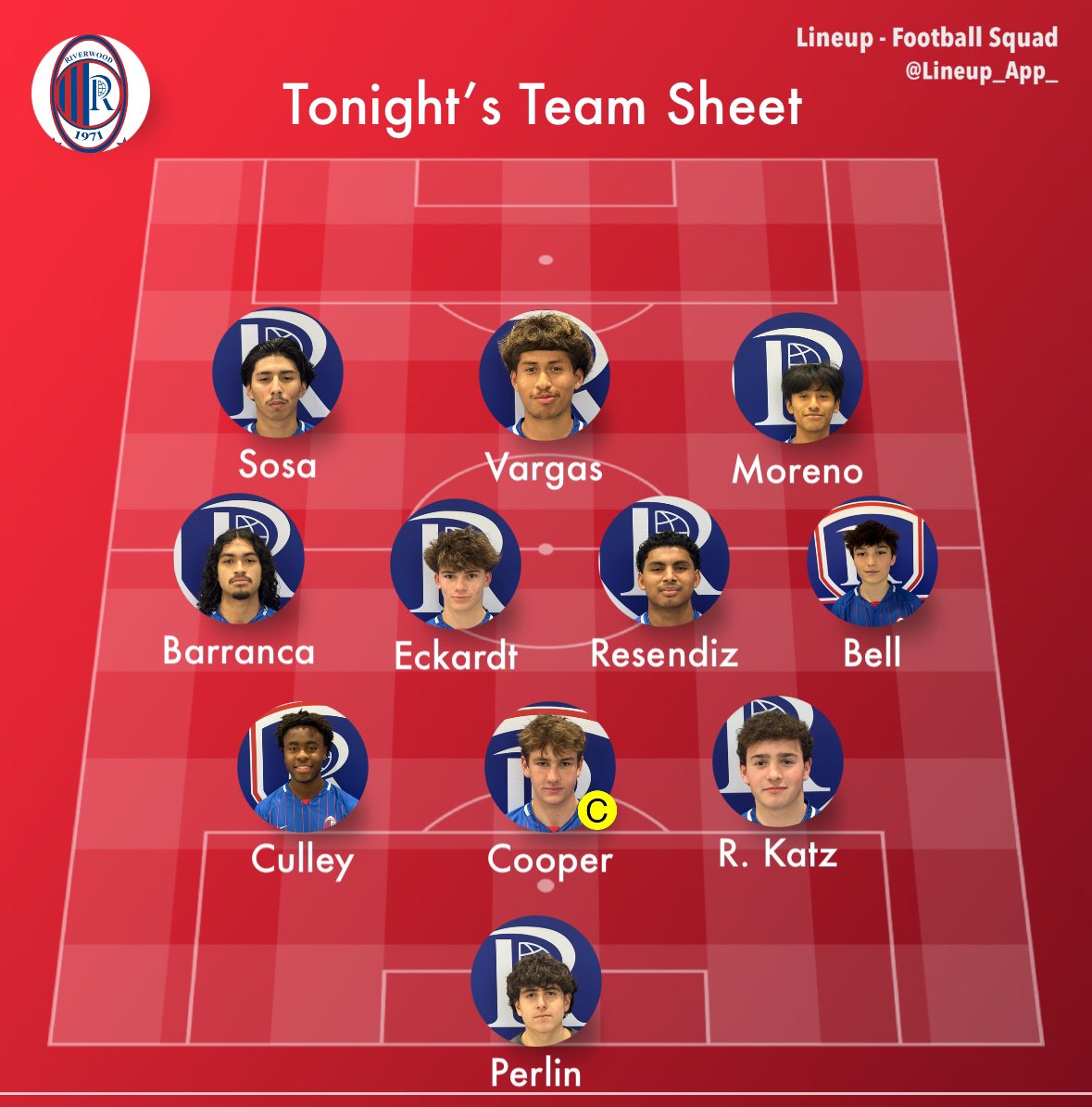 Tonight’s starters vs Marietta