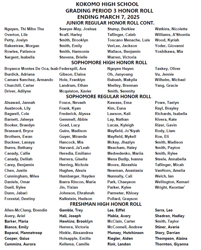 KHSKatKave's tweet photo. A huge congrats to our third nine week honor roll students! @Kats_Principal #legacymatters https://t.co/8QkoxuXACc