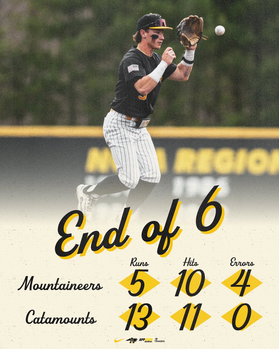 App State Baseball tweet media