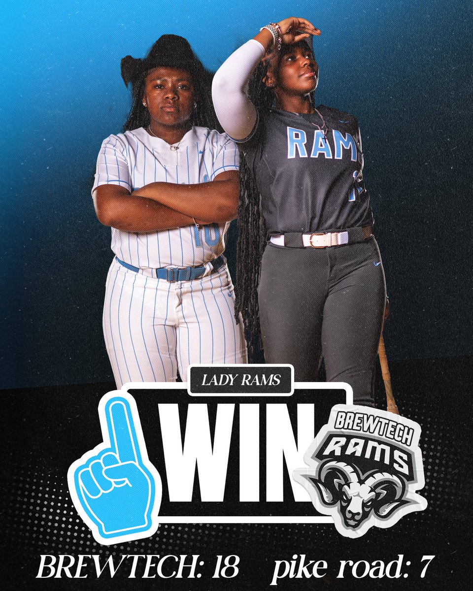 BRING ‘EM OUT! BRING ‘EM OUT! 

The Lady Rams run-rule the Lady Patriots in 6 innings thanks to a grand slam homerun by Sophomore Kaymarria Bandy and a clutch save in the circle from Eigth Grader Kelsey Williams. 

Bandy ended up with 6 RBI in the game going 2-5 at the plate.