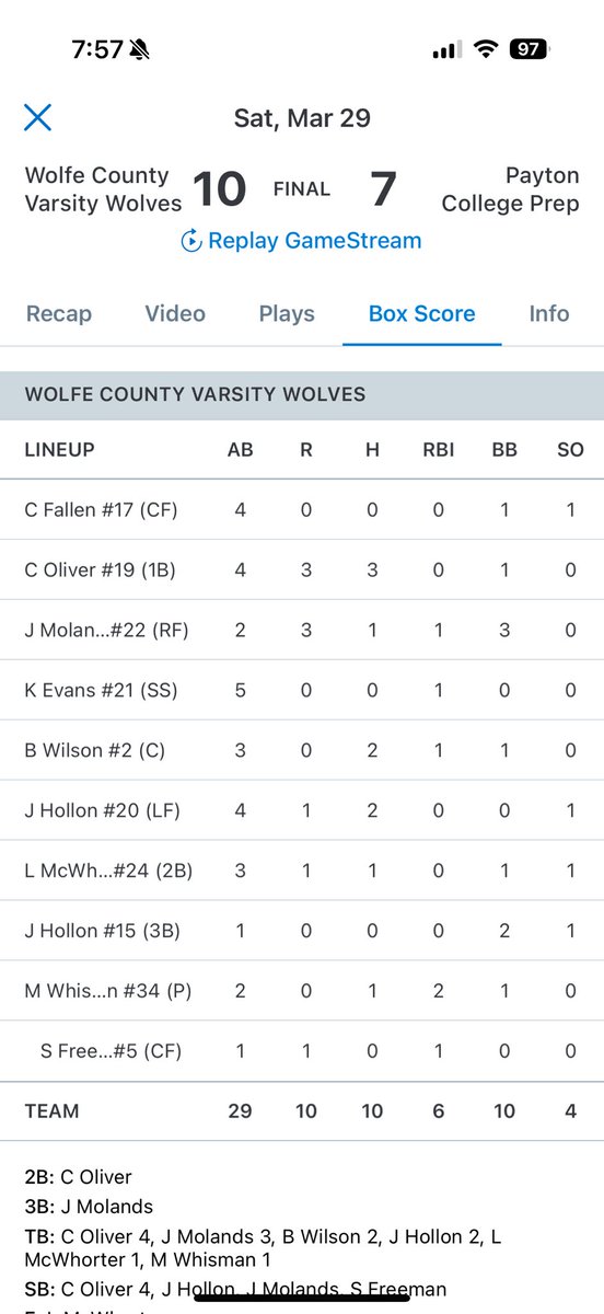 Wolfe County Wolves Baseball tweet media