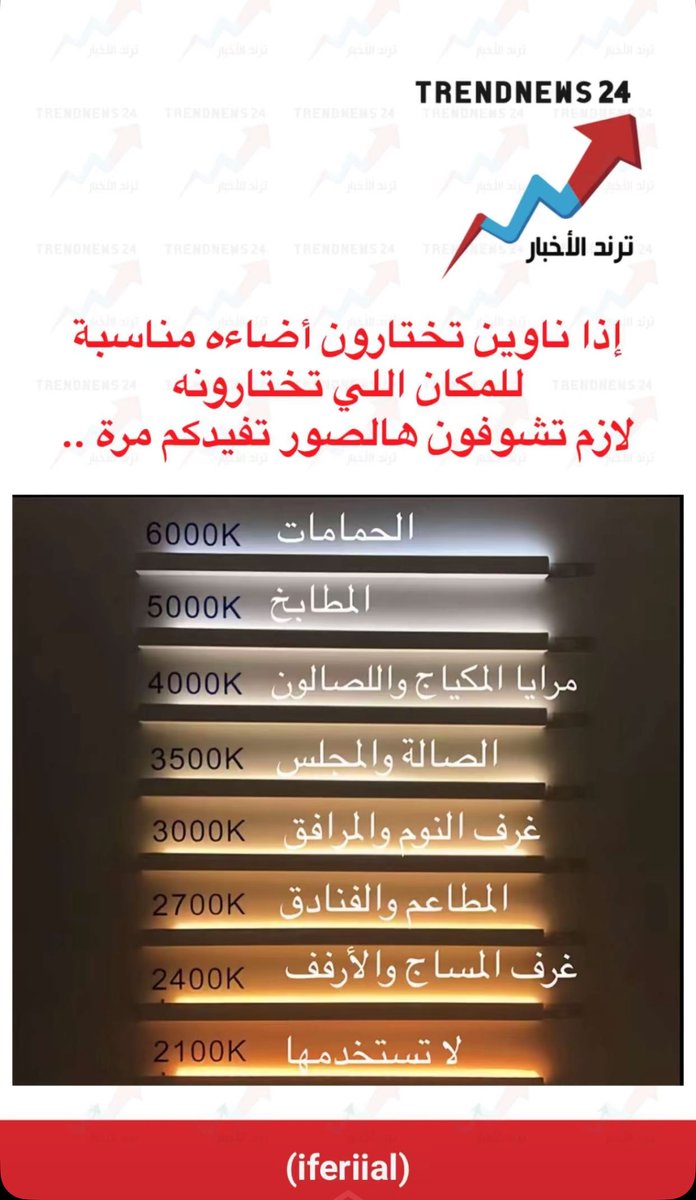 Mm023741295's tweet photo. مهمة👍 https://t.co/sHan6pDKRd