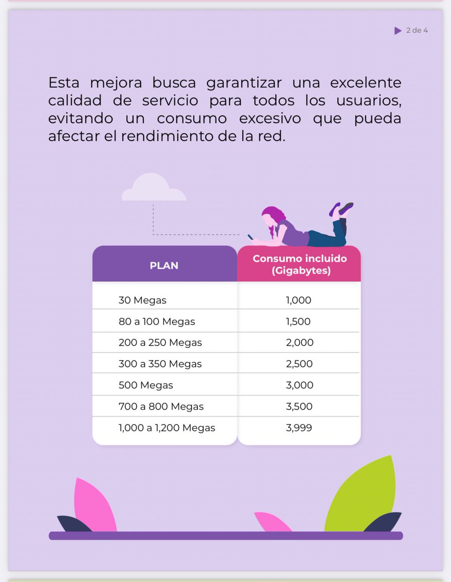 Telefonía_MX tweet media