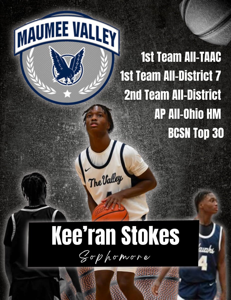 Season Accolades!!
