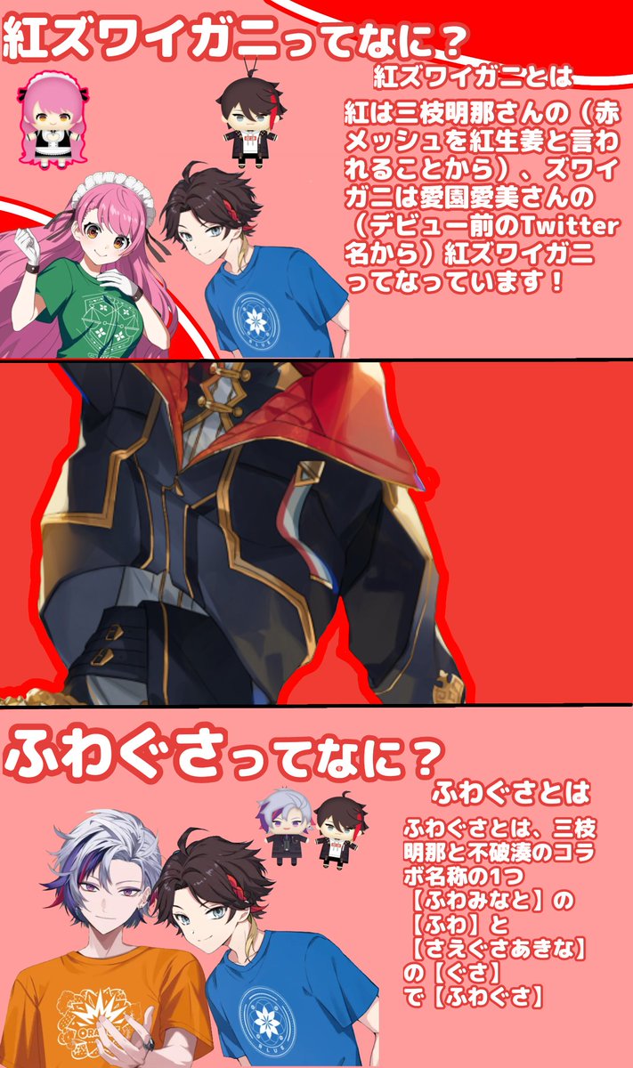 三枝明那ってだぁれ？】 #にじさんじ 所属 同期の #愛園愛美 さんと6