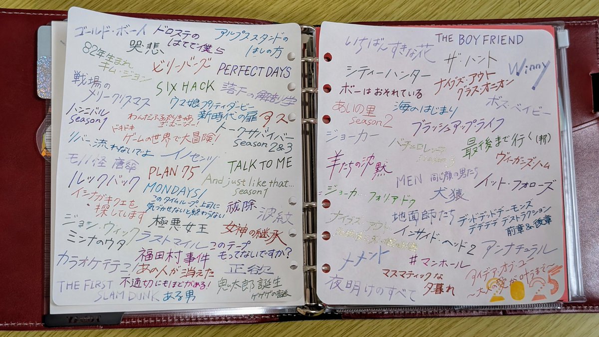 zeroco500ml's tweet image. 2025年の4月に入ったところでやっとこさ2024年に見た映画・ドラマ一覧！
こうして見ると、去年は一気に増えたな〜